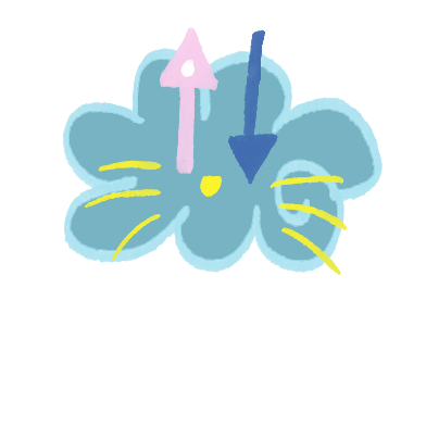 Hand-drawn private cloud
